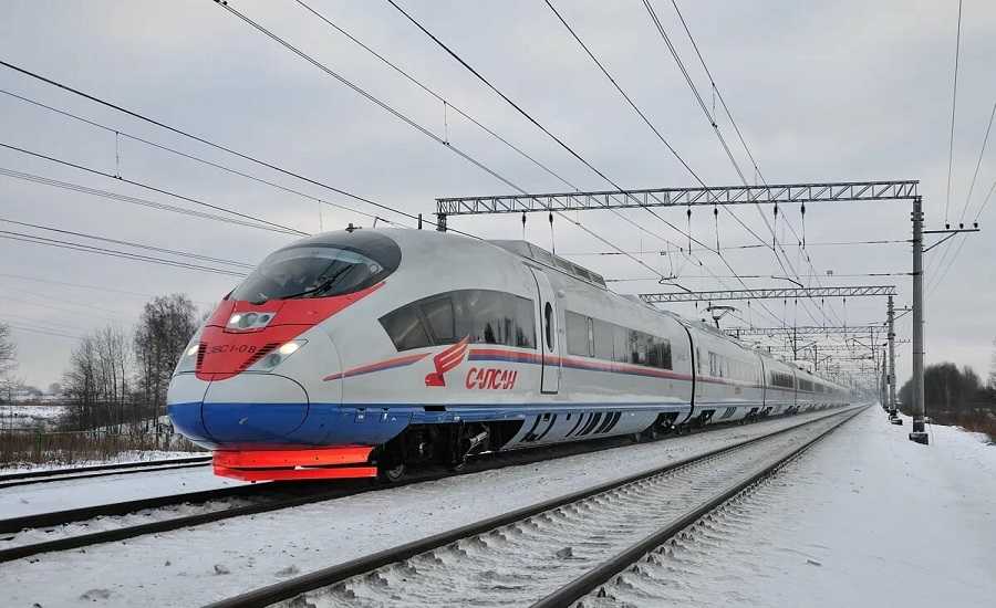 Types of Russian Trains - High-speed trains